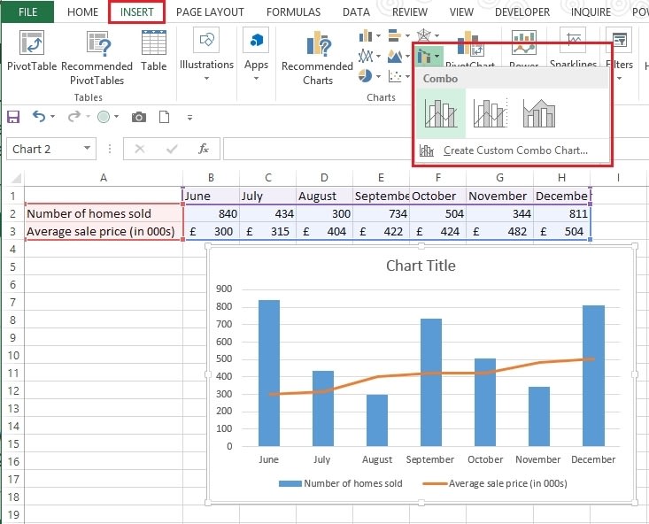 Churn Analysis in Excel - Excel Mixed Charts